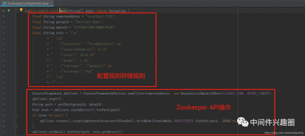 Sentinel 动态数据源架构设计理念与改造实践