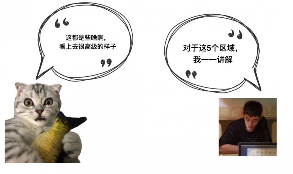 图解Java：技术体系与运行时数据区