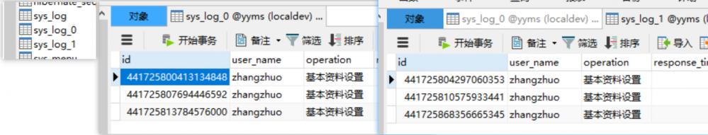 分库分表实践-Sharding-JDBC