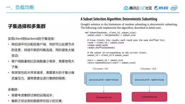 月均活跃用户达1.3亿，B站高可用架构实践