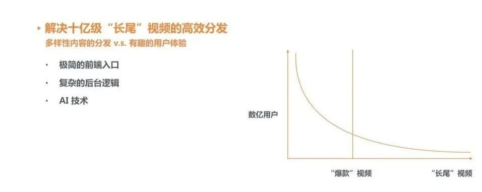 快手架构师：3亿日活的快手微服务架构实践！8页ppt分享