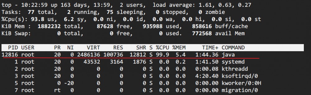 Java 应用线上问题排查小结