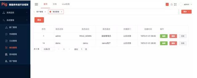 国内比较火的5款Java微服务开源项目