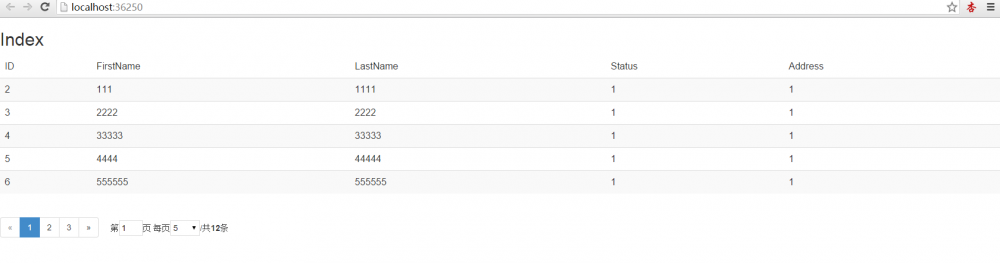 Java SSM框架如何配置静态资源加载