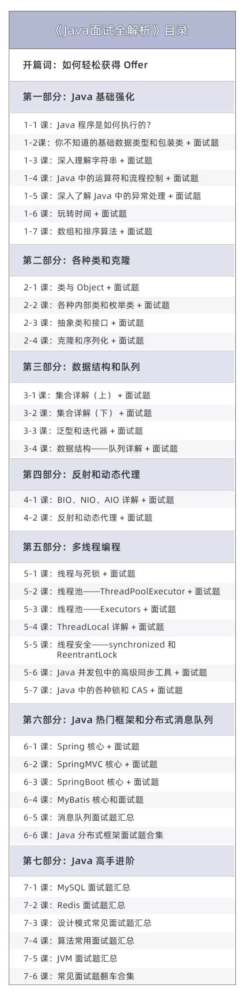 收藏！Java 500 道核心面试题全解析