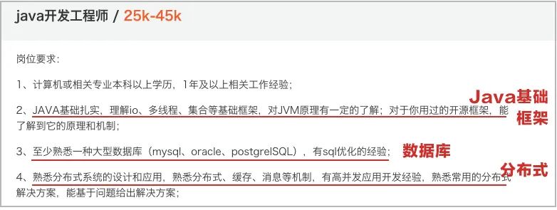 怒拿 BAT offer ！Java 面试必考的 6 个技能，都在这了