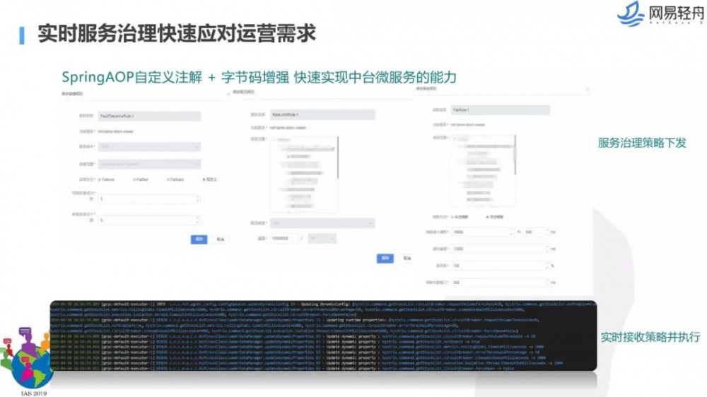 不是你需要中台，而是一名合格的架构师（附各大厂中台建设PPT）
