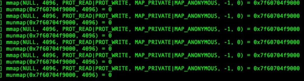 震精！Spring Boot内存泄露，排查竟这么难！