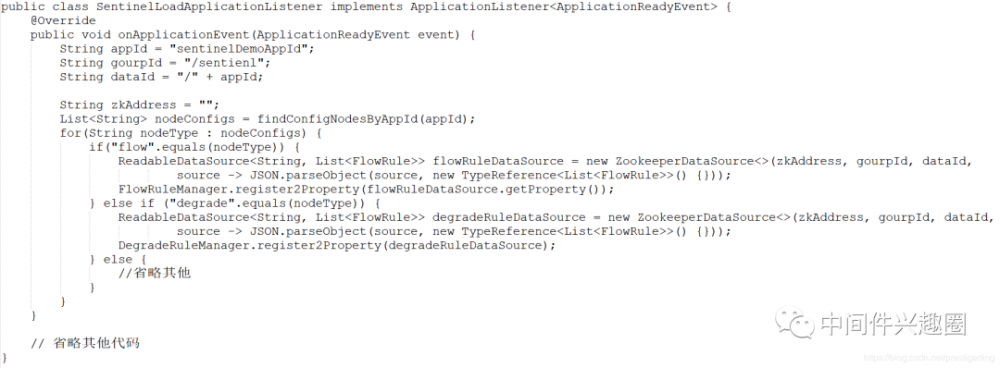 Sentinel 动态数据源架构设计理念与改造实践