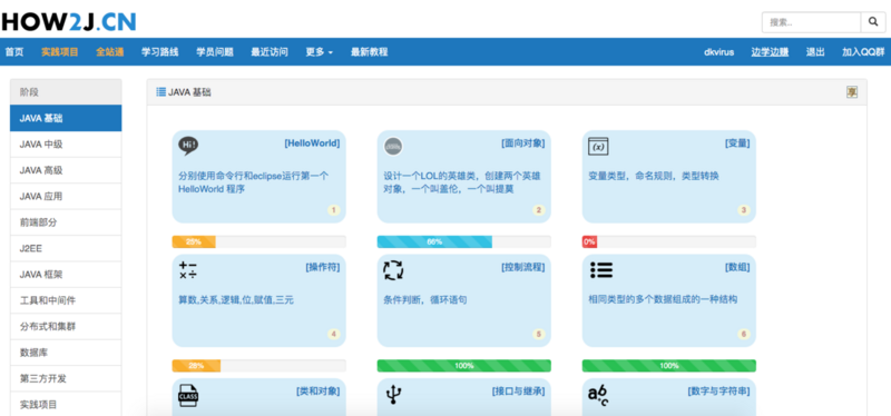 个人网站如何盈利