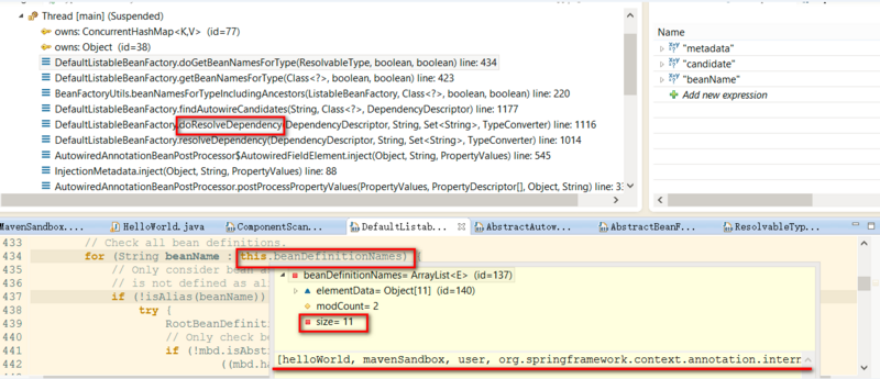 Spring框架里注解@Autowired的工作原理