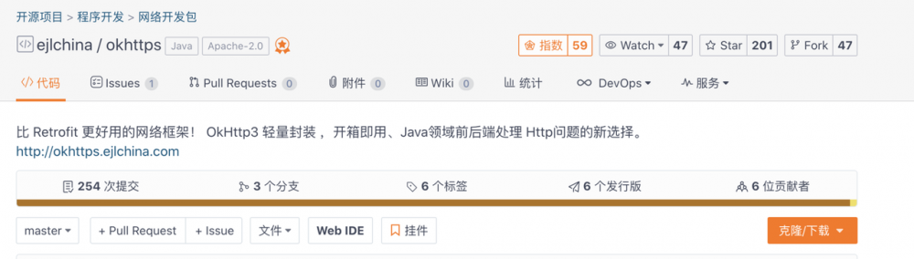 还得看 Java！Gitee 4月最火 Java 项目大盘点