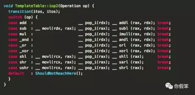 从X86指令深扒JVM的位移操作