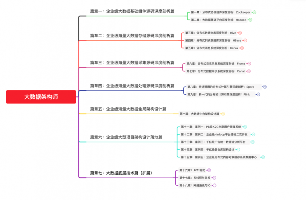 滴！520，送给蜕变的你，心爱的TA