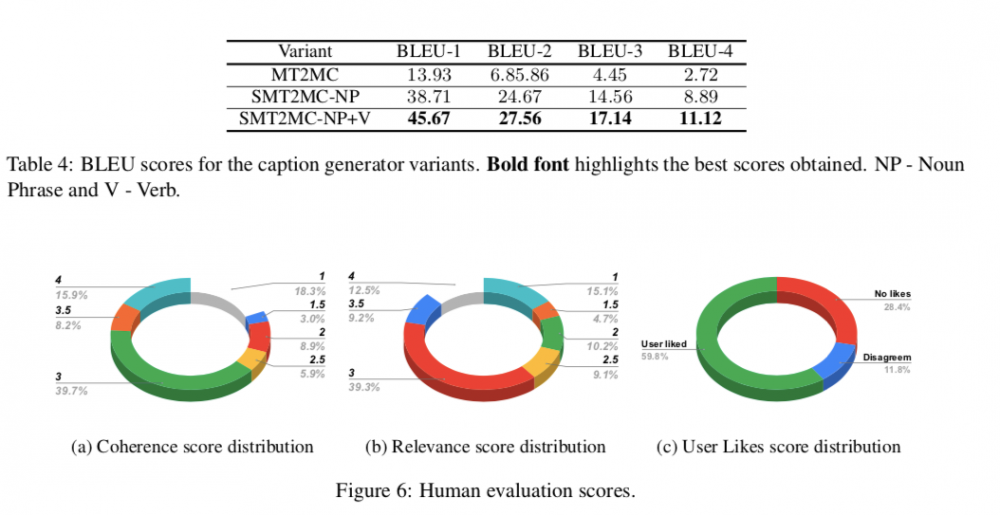 想不到，那些让我半夜偷偷收藏的沙雕表情包，竟是出自AI之手