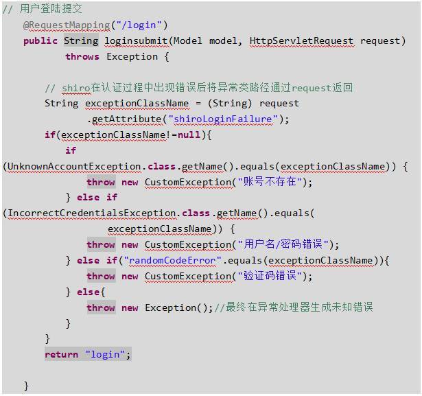 Shiro权限管理框架详解