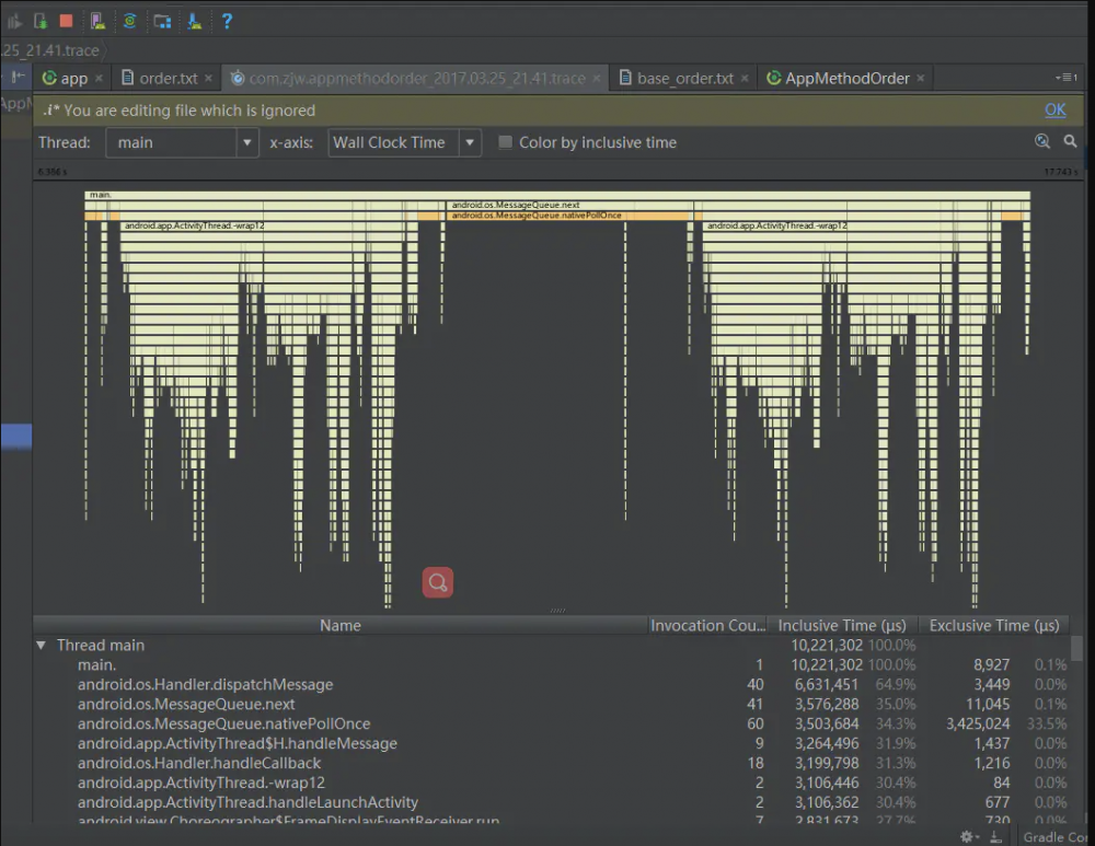 滴滴DoKit Android核心原理揭秘之函数耗时