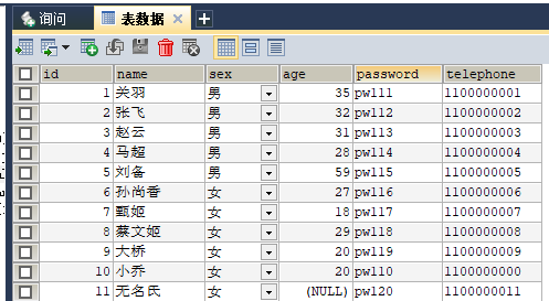 JavaWeb 学习总结