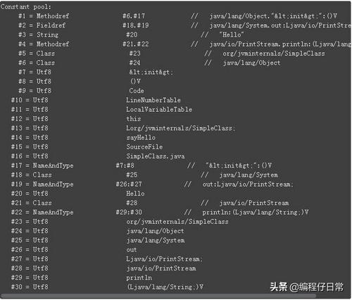 JVM内幕：Java虚拟机详解