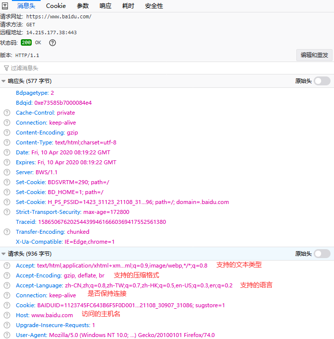 JavaWeb 学习总结
