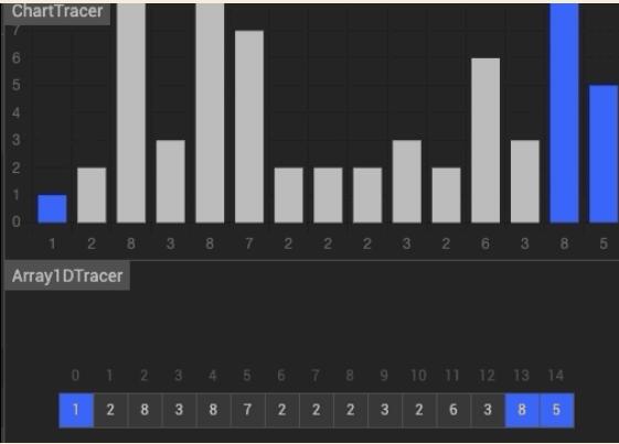 GitHub近10万星：印度小哥用Python和Java实现所有AI算法
