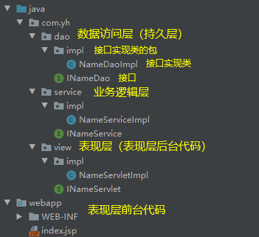 JavaWeb 学习总结