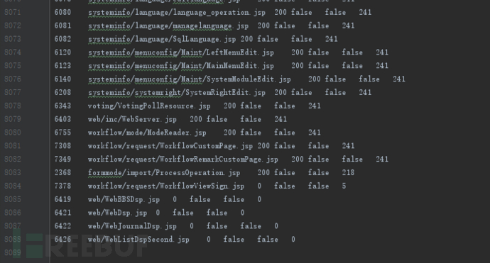 从AST到100个某知名OA前台注入
