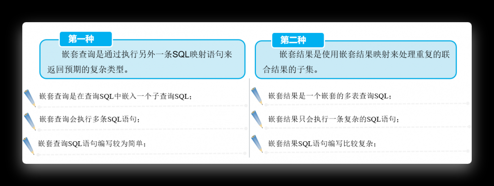 【mybatis xml】数据层框架应用--Mybatis（三）关系映射之一对一关系映射