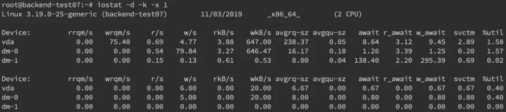 JAVA 线上故障排查完整套路！牛掰！