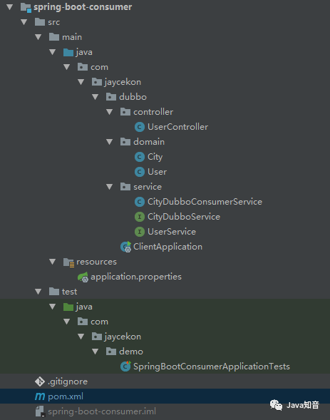 5分钟实现SpringBoot整合Dubbo构建分布式服务