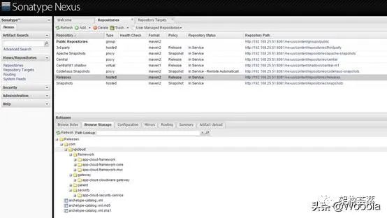 微服务平台改造落地解决方案设计