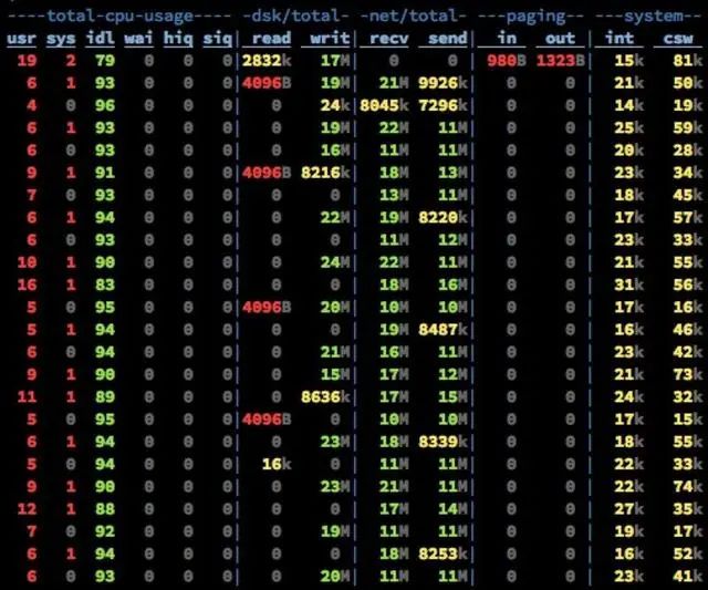 Kafka如何通过经典的内存缓冲池设计来优化JVM GC问题？