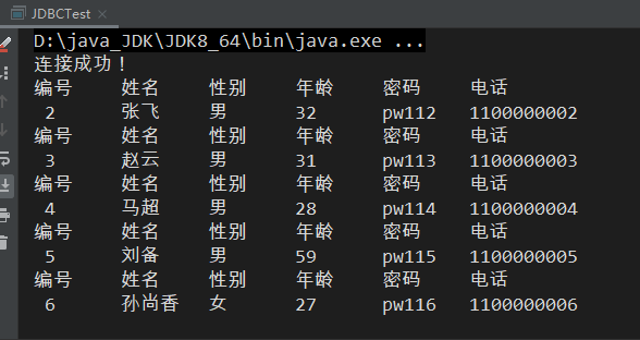 JavaWeb 学习总结