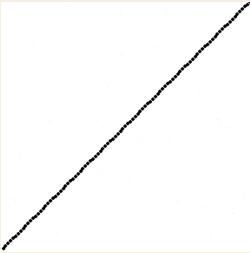 GitHub近10万星：印度小哥用Python和Java实现所有AI算法