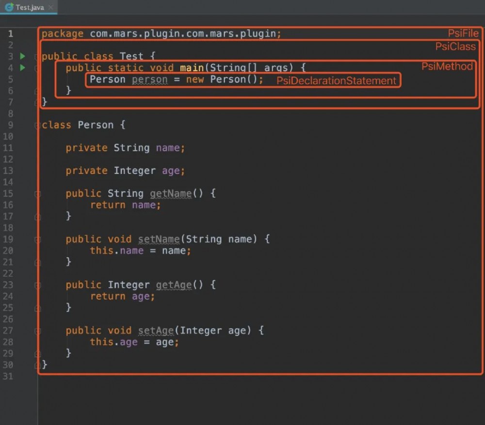 震惊！！！编码速度提高10倍的秘诀是....
