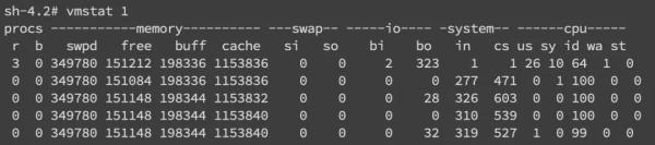 线上故障排查全套路，拿走不谢