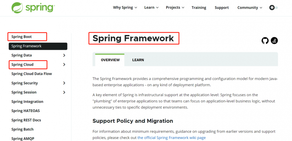 Spring、SpringBoot、SpringCloud的关系