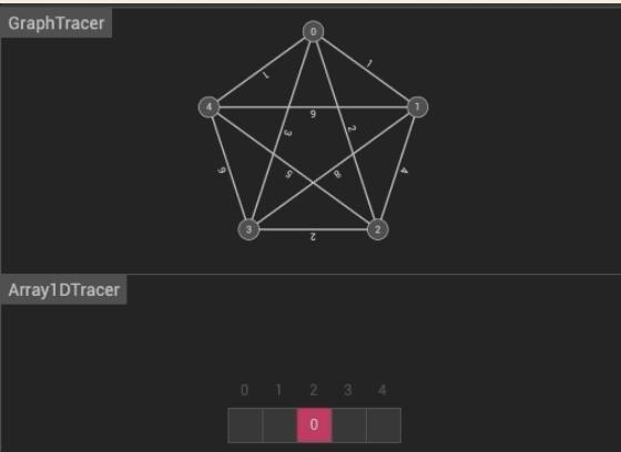 GitHub近10万星：印度小哥用Python和Java实现所有AI算法