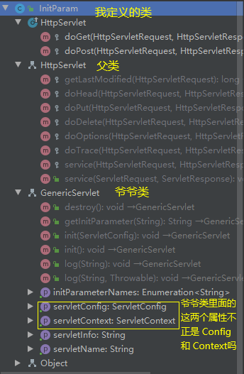 JavaWeb 学习总结
