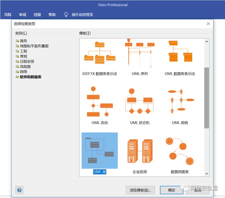 网络安全架构：安全模式方法论