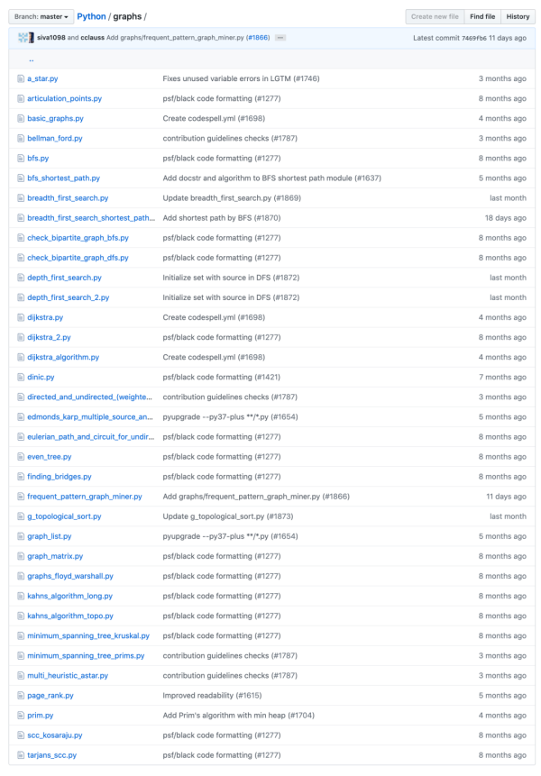 GitHub近10万星：印度小哥用Python和Java实现所有AI算法