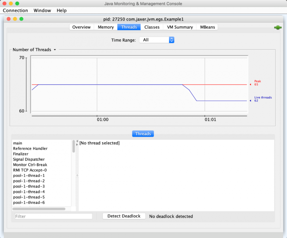 JVM 笔记：性能监控与分析工具