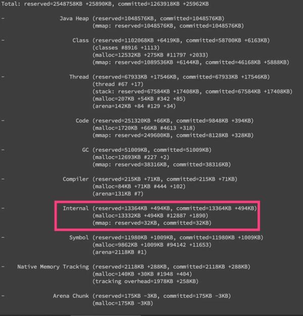 线上故障排查全套路，拿走不谢