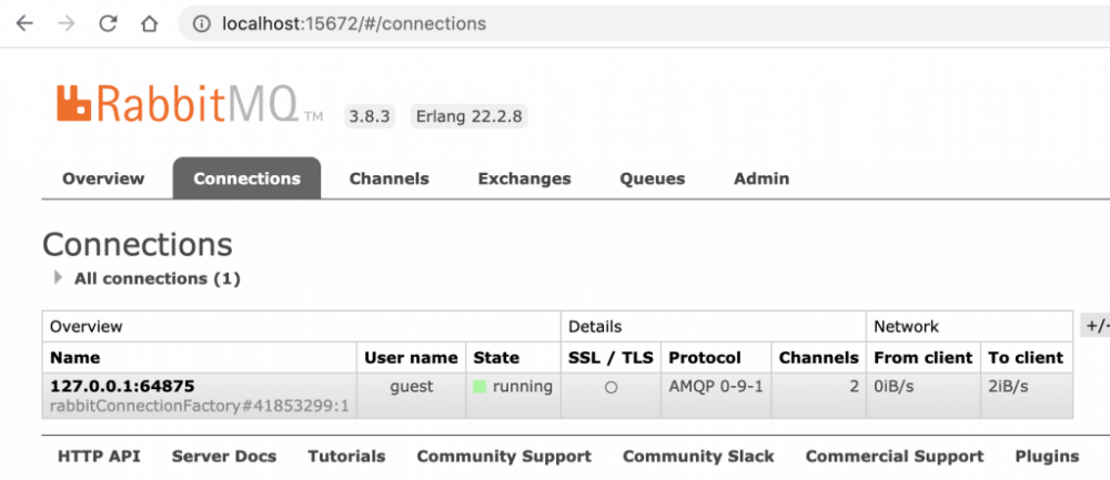 Spring Boot教程(29) – RabbitMQ必备基础