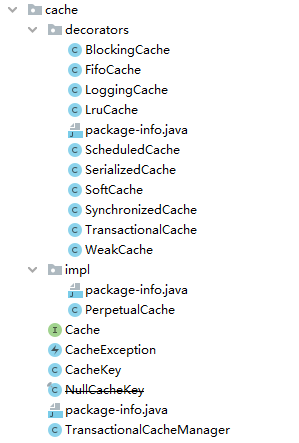 MyBatis缓存模块分析
