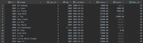 Spring JDBC 的简单使用