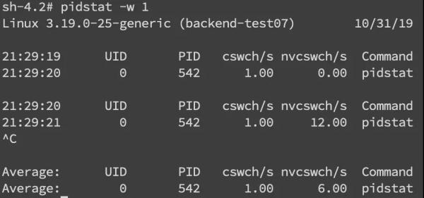 线上故障排查全套路，拿走不谢
