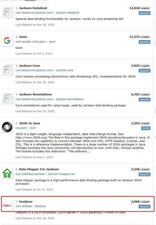 真能一快遮"百丑"？为什么要弃坑 FastJson