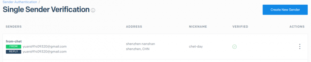 SpringBoot集成SendGrid实现邮件发送
