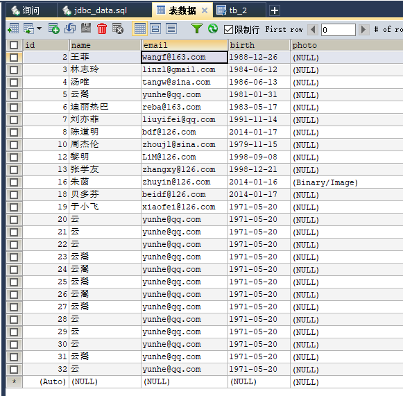 JavaWeb 学习总结